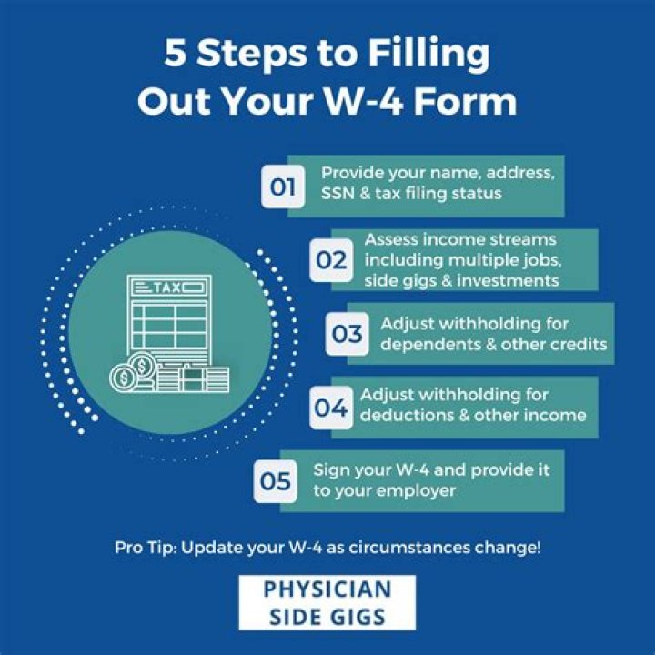 How do I fill out a W4 if divorced?