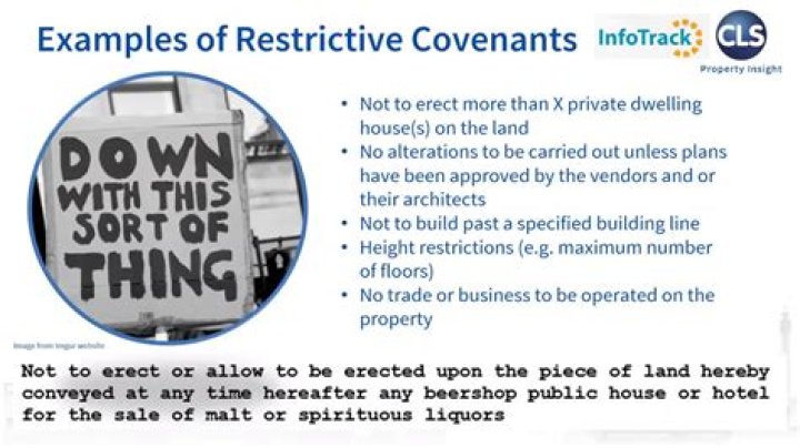 How do I find details of restrictive covenants?