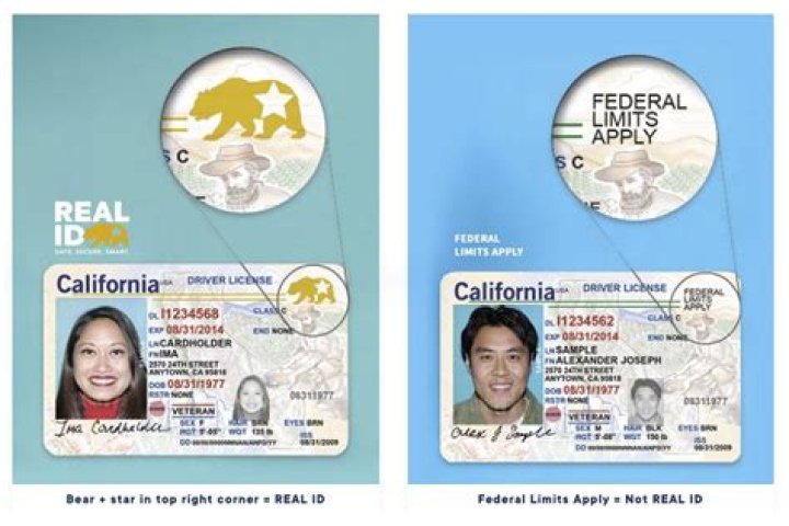 How do I find my California business ID number?