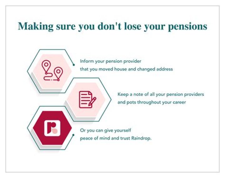 How do I find my old private pensions?