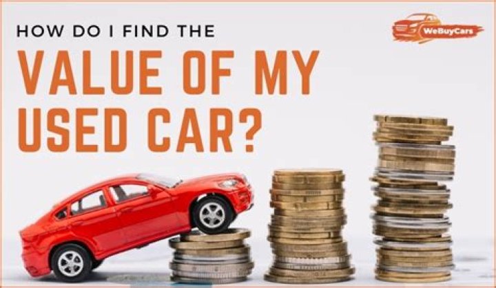 How do I find the value of my used car?
