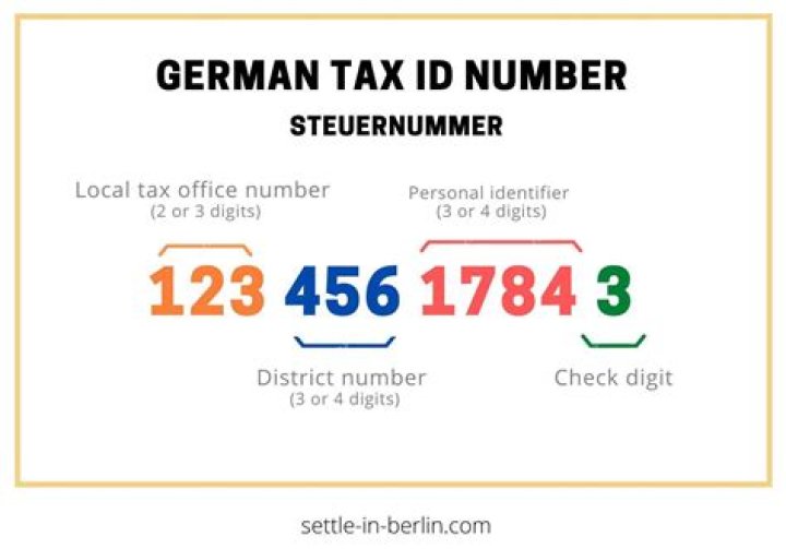 How do I get a tax ID number for my church?