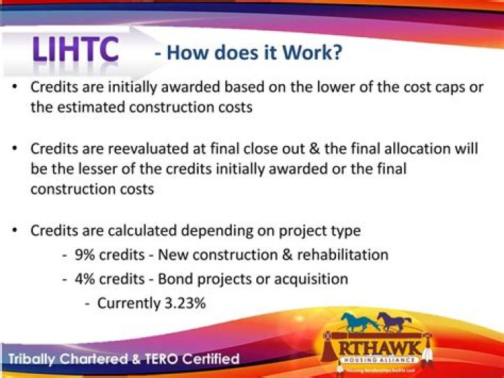 How do I get out of Lihtc?