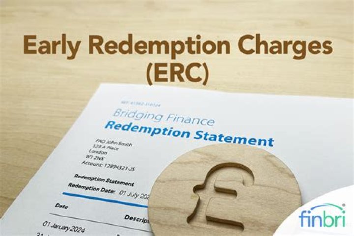 How do I get out of mortgage early redemption charges?
