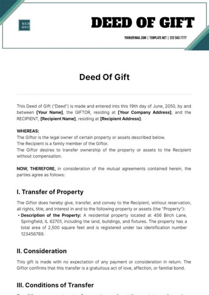 How do I gift a piece of property?