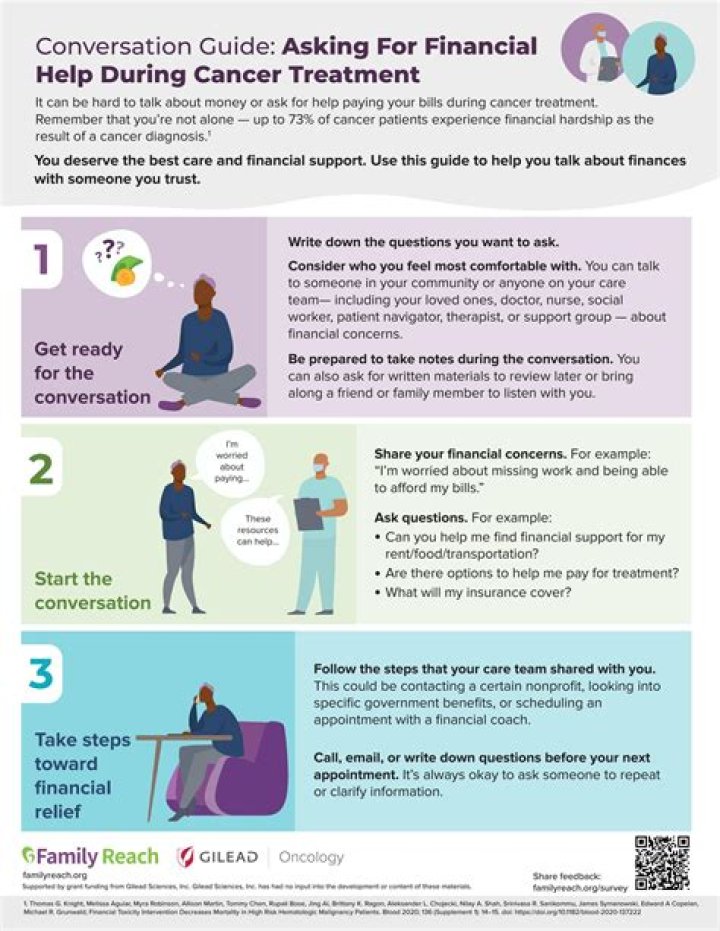 How do I host a benefit for someone with cancer?