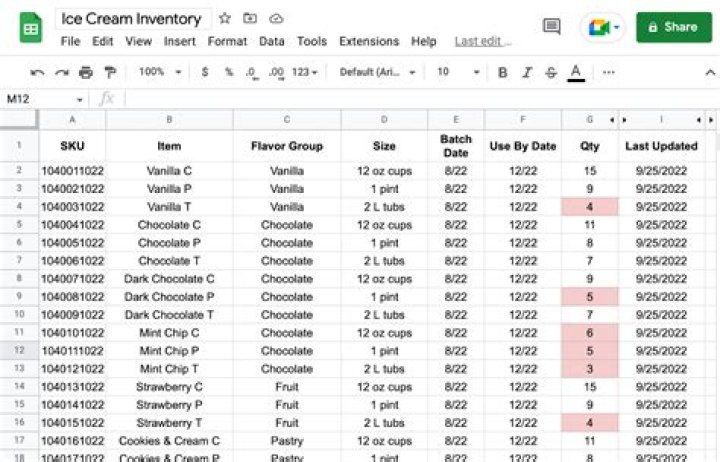 How do I make an inventory schedule?