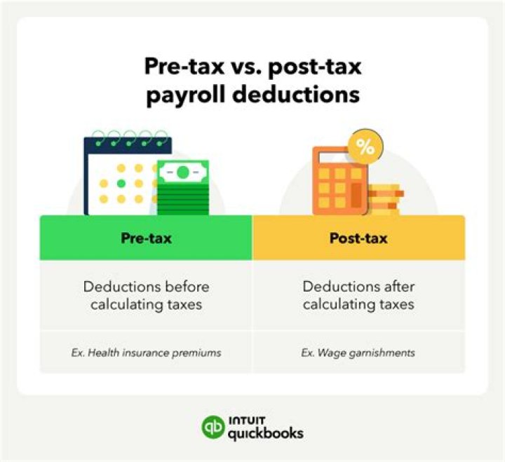 How do I maximize pre-tax deductions?