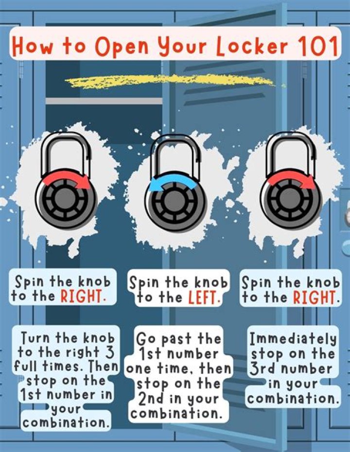 How do I open a Christian shop?