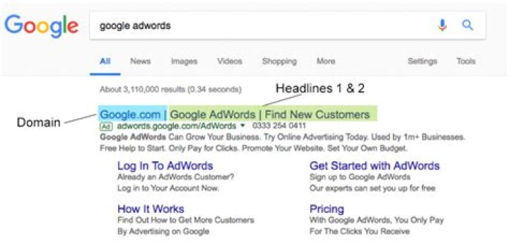 How do I put Google ads on my blog?