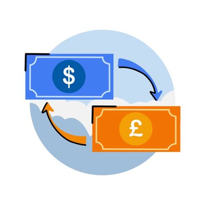 How do I report a forex transaction?