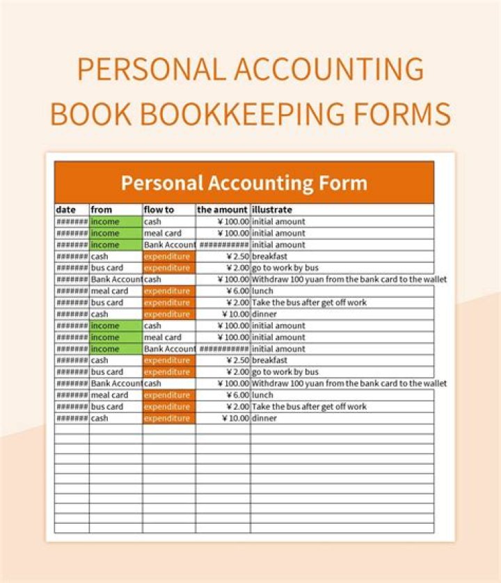 How do I start my own bookkeeping job from home?