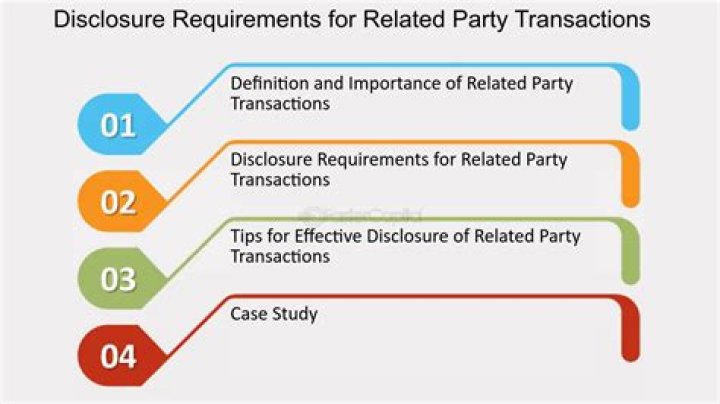 How do I track related party transactions?