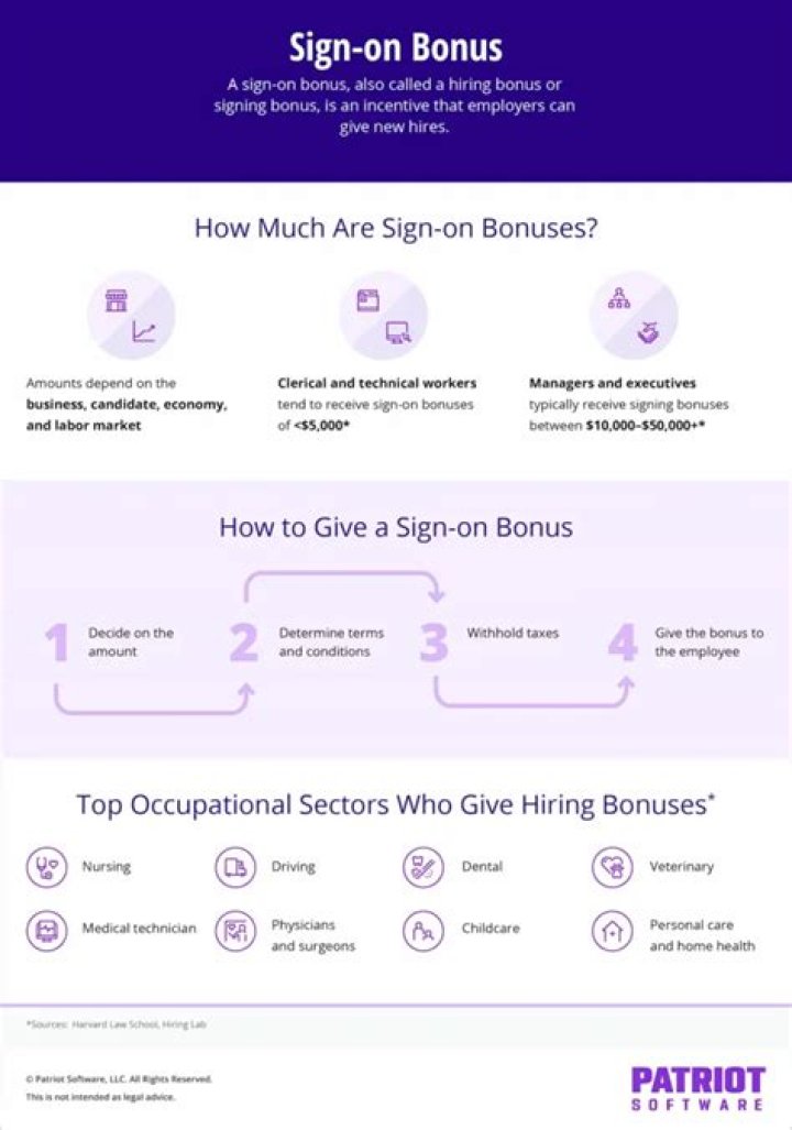 How do sign-on bonuses get paid out?