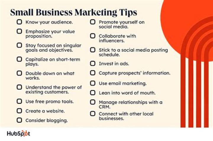 How do small businesses use online marketing?