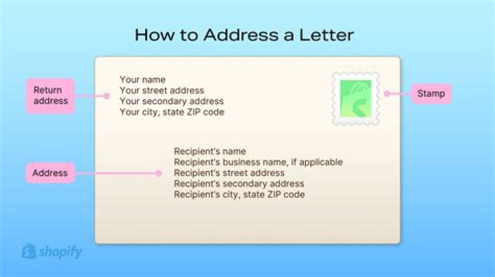 How do you address a letter to a trustee?