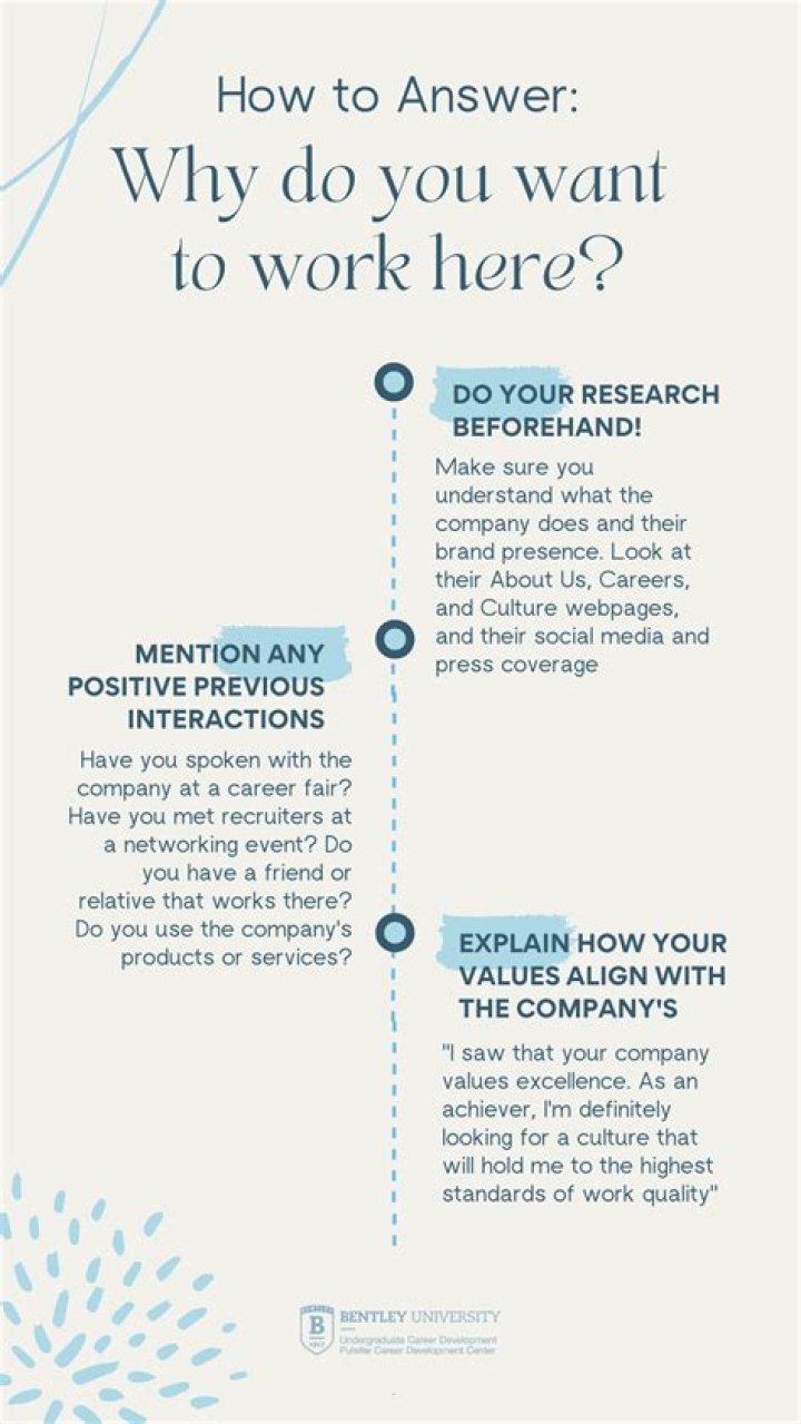 How do you answer are you currently working?