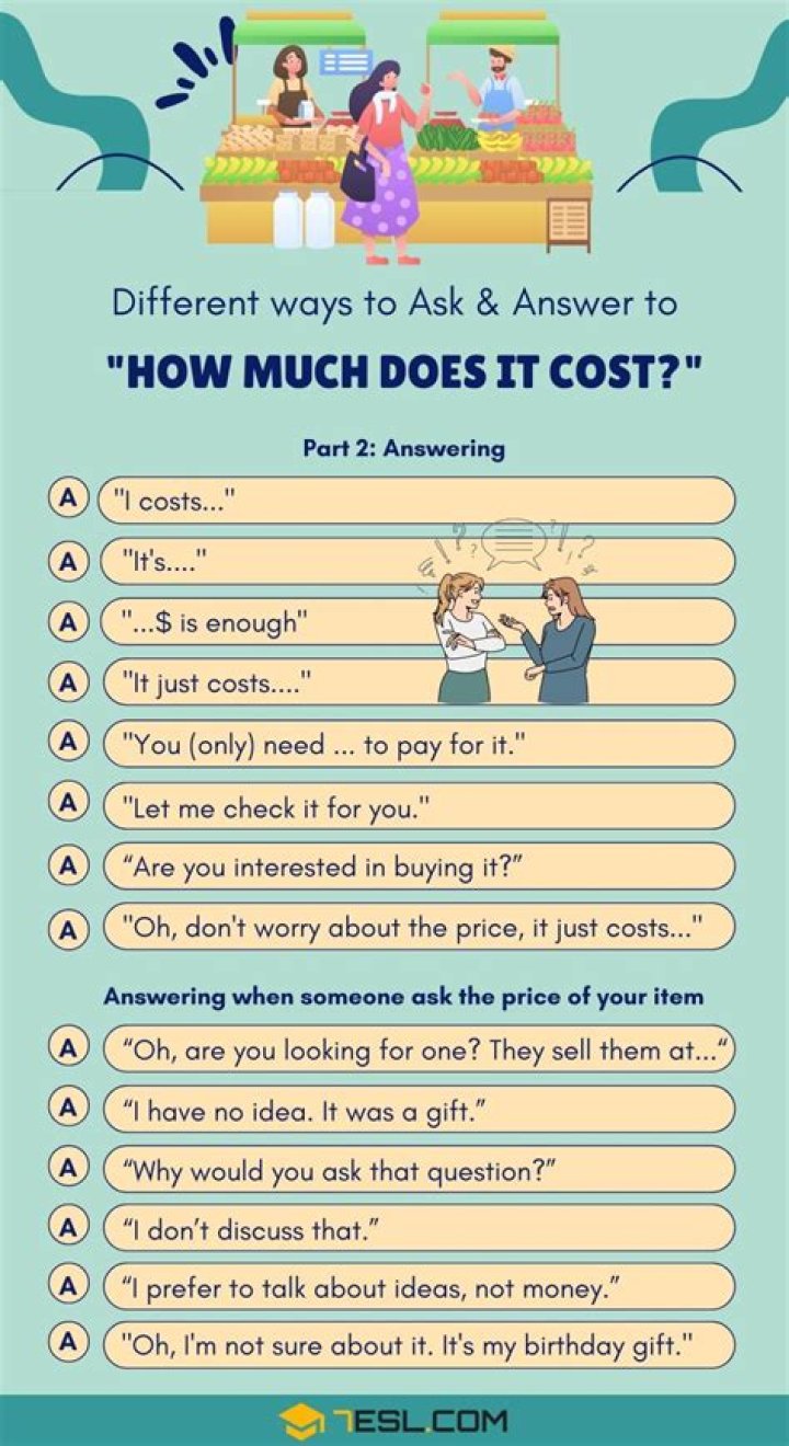How do you ask for price?