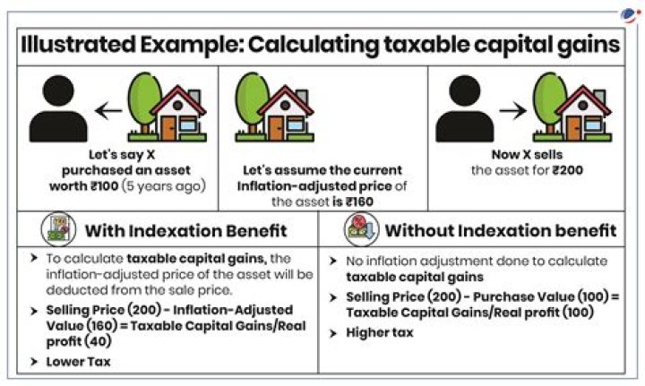 How do you benefit from capital gains tax?