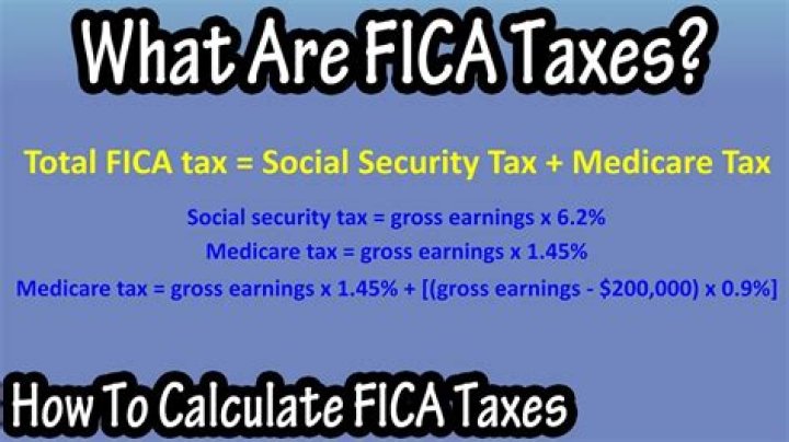 How do you calculate annual FICA tax?