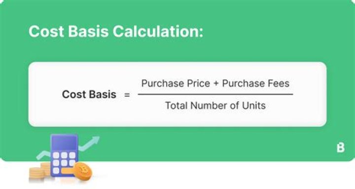 How do you calculate cost basis on a split?