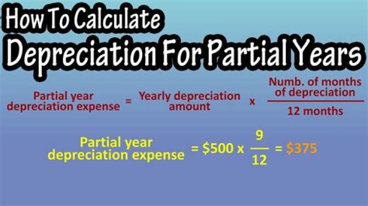 How do you calculate tax depreciation per year?