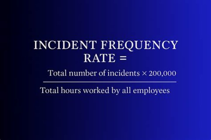 How do you calculate the frequency rate of an accident?