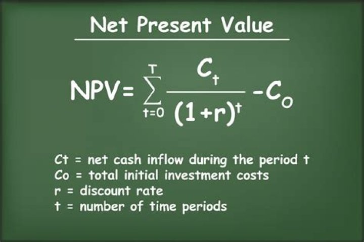 How do you calculate the present value of a payment?