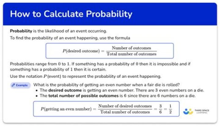 How do you calculate the probability of winning a raffle?