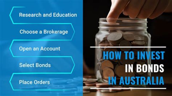 How do you calculate top slicing on an investment bond?