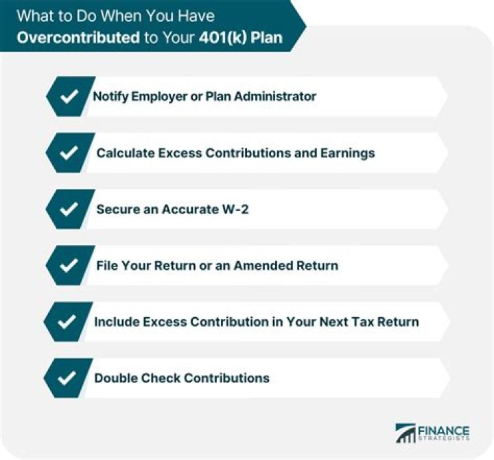 How do you correct an incorrect VAT return?