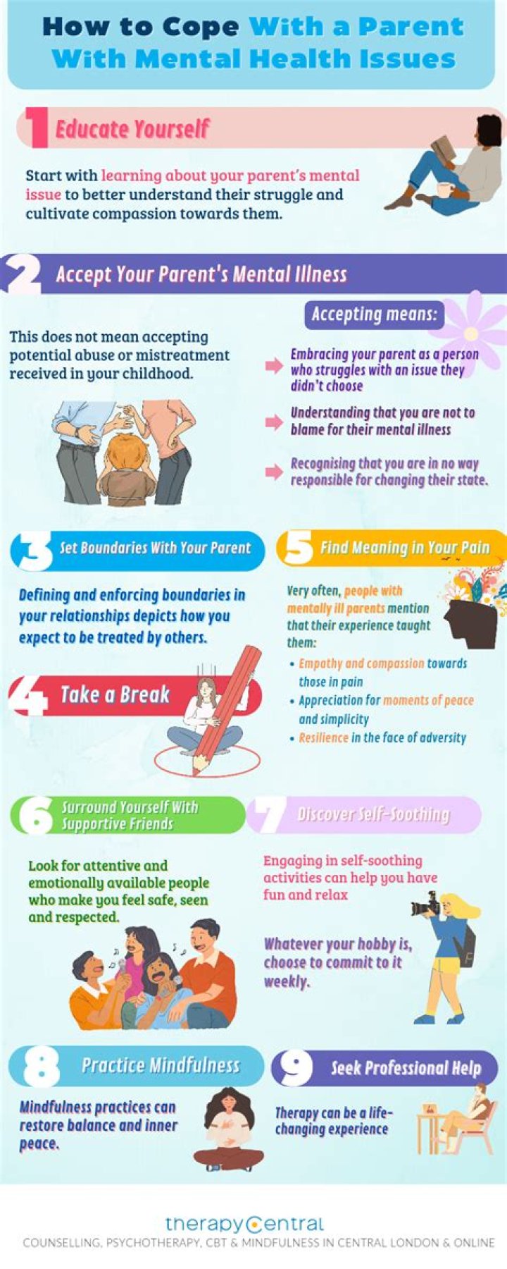 How do you deal with a financially struggling parent?