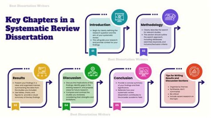 How do you decide if you should buy a boat?