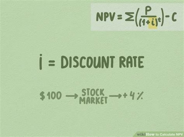 How do you determine the discount rate for NPV?