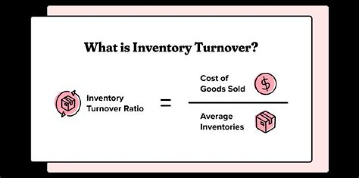How do you determine turnover for tenders?