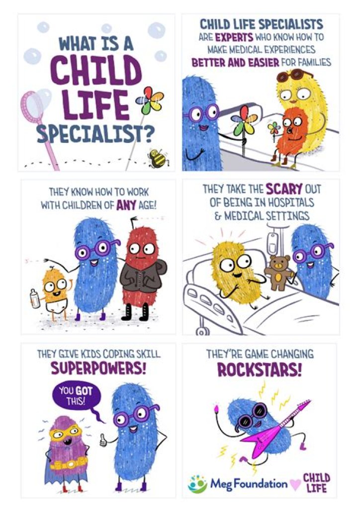 How do you explain realize?