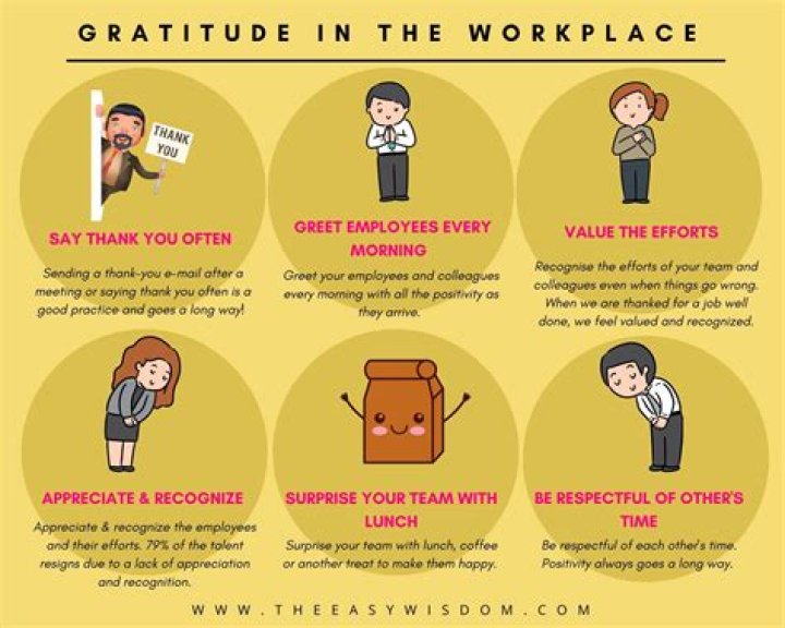 How do you express gratitude to work?