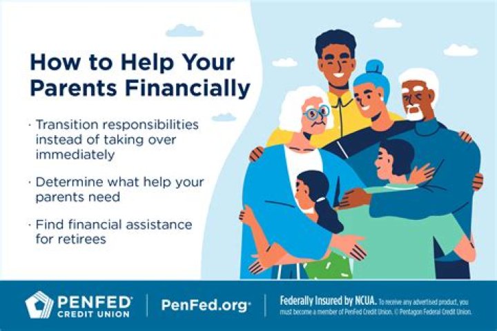 How do you financially support a family?