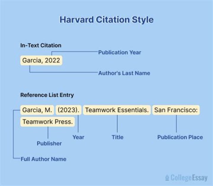 How do you find the citation of a case?