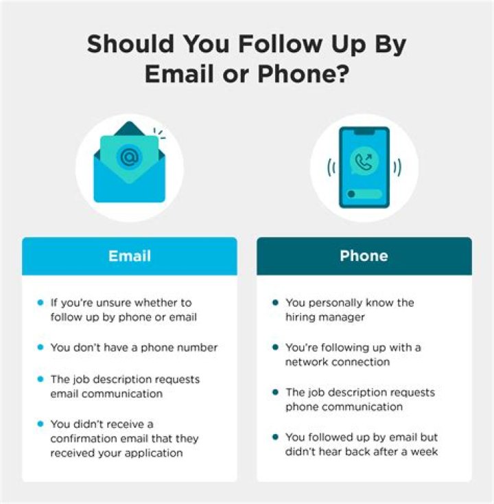 How do you follow up on information request?