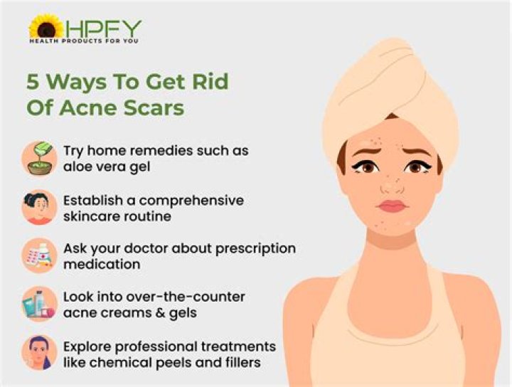 How do you get rid of pitted scars?