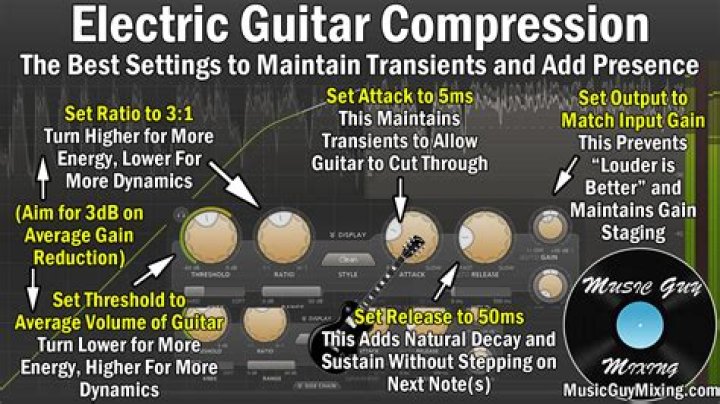 How do you increase compression on an engine?