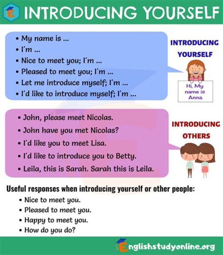 How do you introduce yourself when calling someone?
