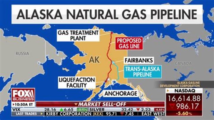 How do you keep gas good for a year?