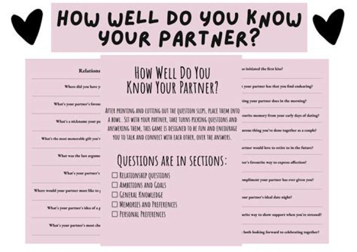 How do you know if your partner wants to get married?