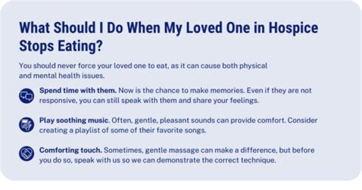 How do you know when a hospice patient is dying?