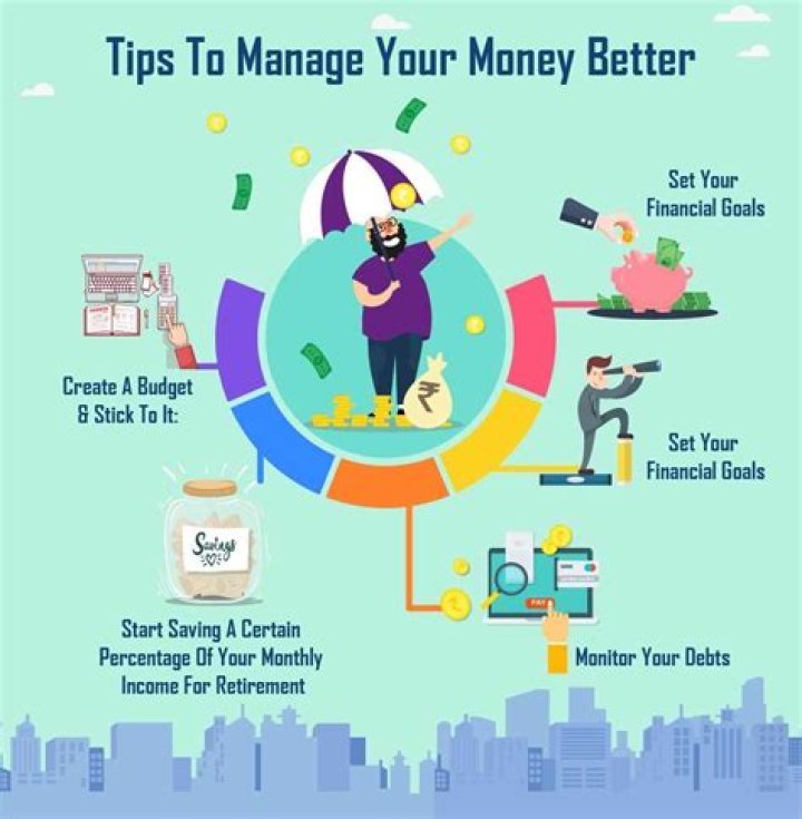 How do you manage money when moving abroad?