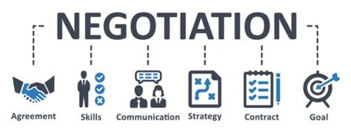 How do you negotiate stock options for a new job?