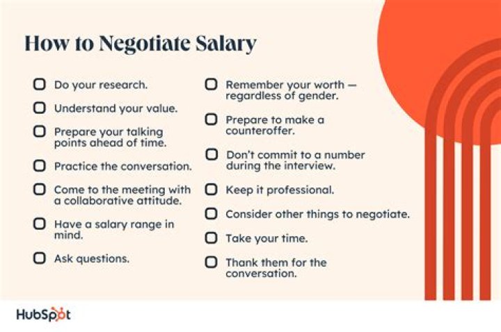 How do you negotiate terms of employment?