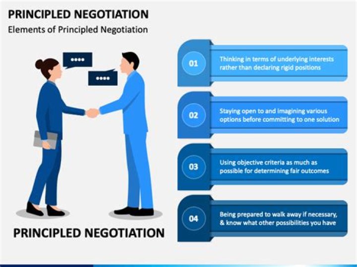 How do you negotiate with an agent?